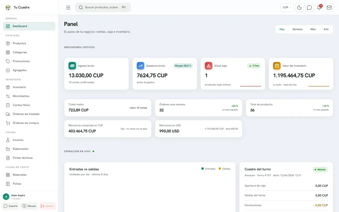 Pantalla del panel para «Leer el dashboard»